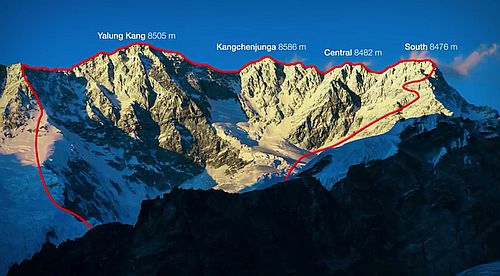 Kangchenjunga Skyline Expedition - trasa 