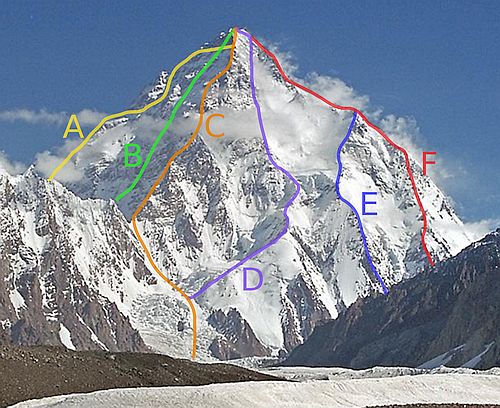 K2 vstupov trasy
