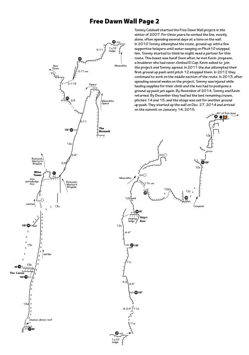 Free Dawn Wall Topo by Erik Sloan, Rockclimbyosemite.com, grades are updated according to Adam Ondra - 2. part