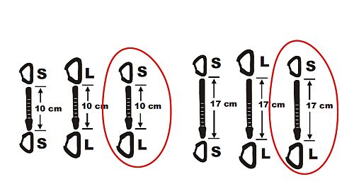 Kombinace expresek