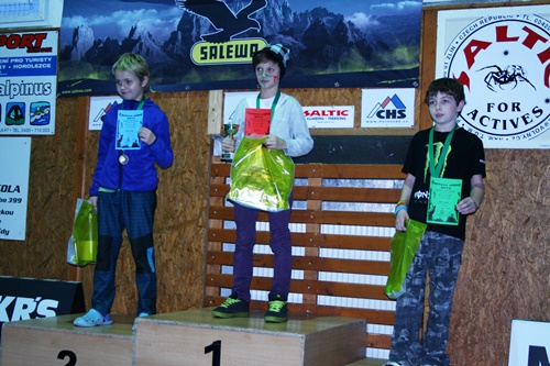 TendonCUP Trutnov 2013