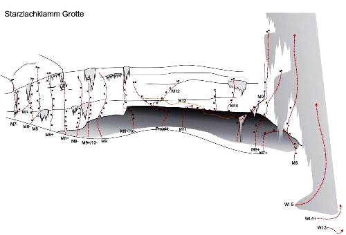 Starzlachklamm Grotte topo