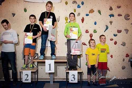 Tendon U14 Sobotka