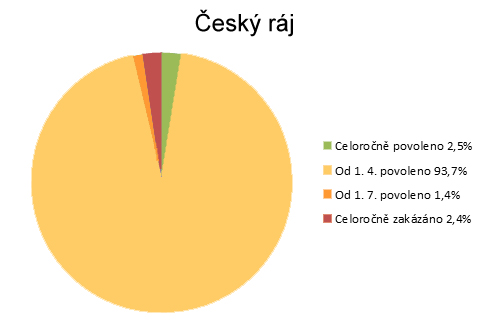 esk rj