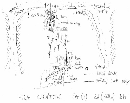 Pekreslen popis cesty Hra Kutek!