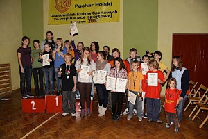 Vherci pohru UKS Strzegom