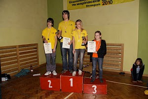 UKS Strzegom - Vherci z ech